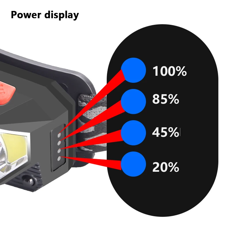 Imagem -03 - Led Farol Sensor Xp-g q5 Embutido Bateria Cabeça Lanterna Lâmpada Lâmpadas do Farol Luzes Correndo à Prova Impermeável Água Branco Cor Vermelha C02