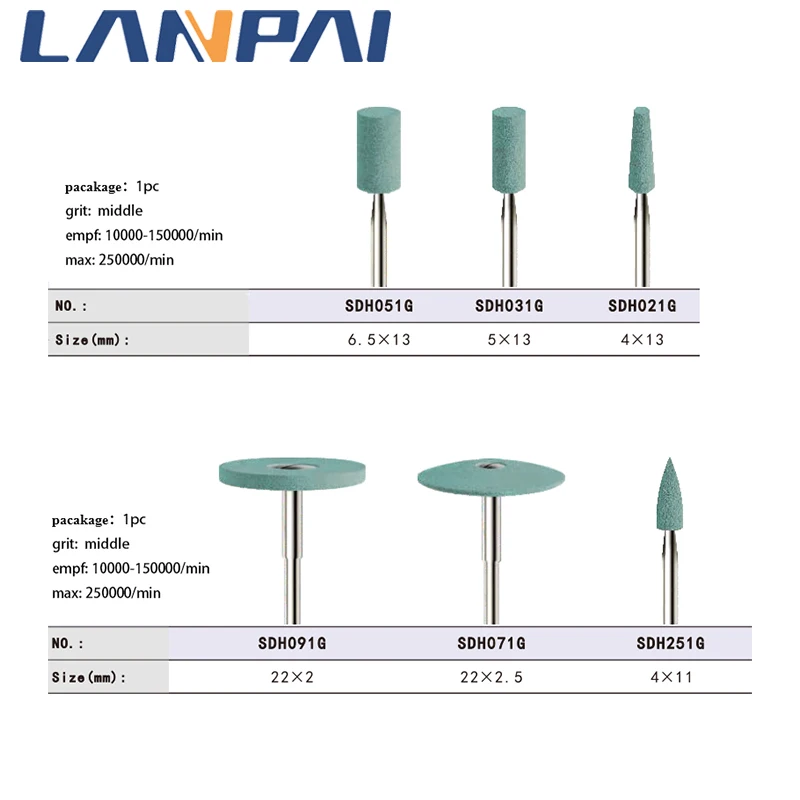 Lanpai 3pcs Dental Polisher Ceramic Diamond Grinding Head Polishing Stone Zirconia Ceramics Laboratory Tools Crowns Polisher