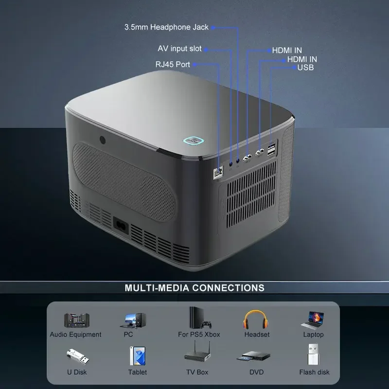 Vivicine เครื่องฉายวิดีโอสมาร์ทโฮม A6อัปเกรด, เครื่องฉายวิดีโอที่ป้องกันฝุ่น, แอนดรอยด์9.0, Full HD, 1080P