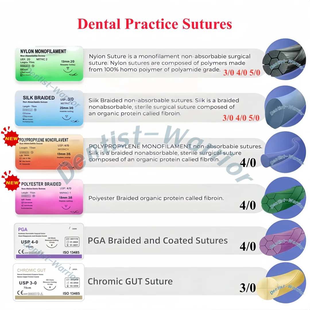 6Types Dental Practice Sutures Threads Reverse Needle 75cm Oral Surgical Braided Suture Nylon/Silk/PGA/Polyester--100Pcs/Bag