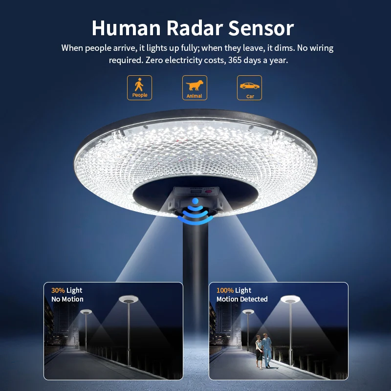 Thumbnail 4 - #45 Lamp Posts Sale