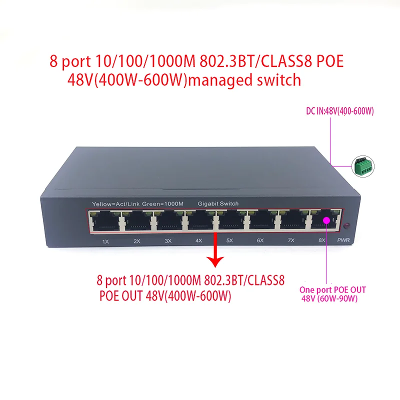 

8-port 10/100/1000M POE 48V(400W-600W) 802.3BT/ class8 managed switch