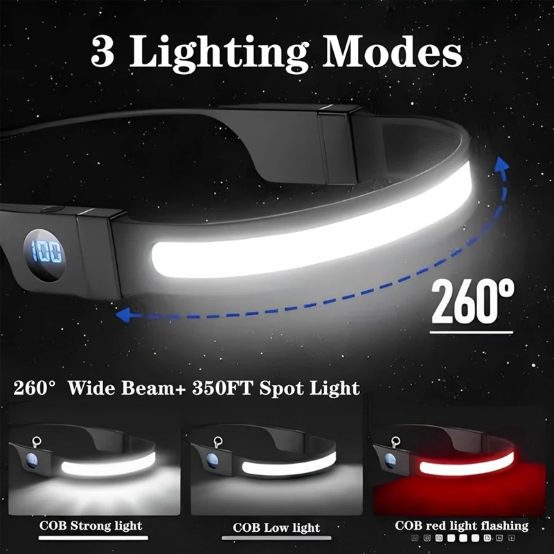 Linterna frontal LED COB, linterna frontal recargable por USB, pantalla de energía Digital, para acampar, caminar, pescar y hacer senderismo