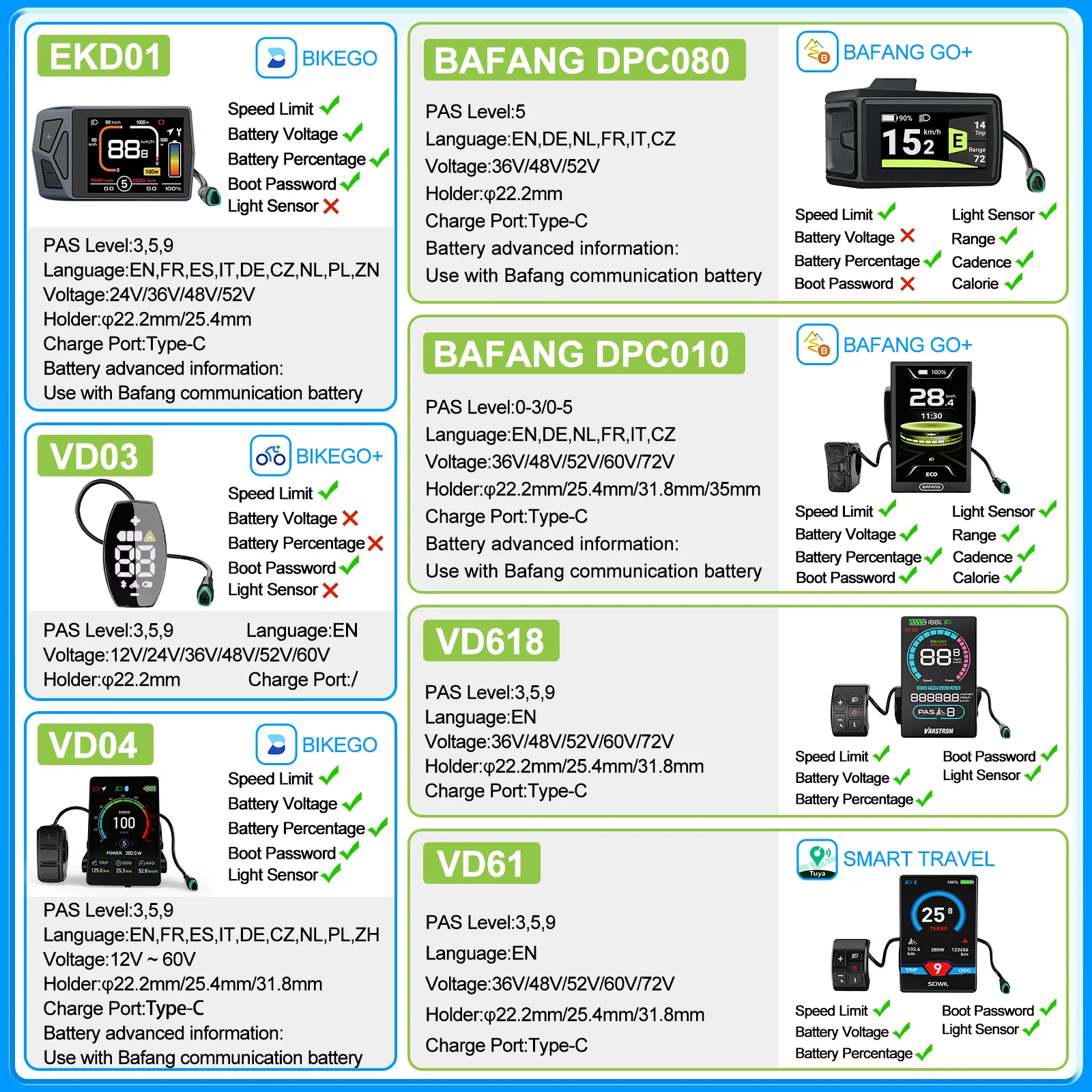 Thumbnail 4 - #4 Ranked Electric Bikes Picks in 2026