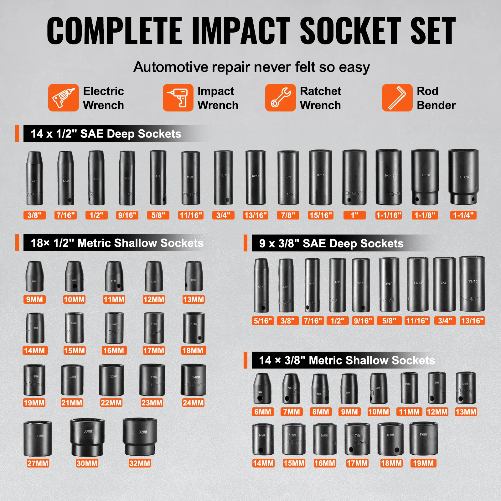 SucceBuy 3/8" & 1/2" Drive Impact Socket Set 59-delige dopsleutelset SAE 5/16" tot 1-1/4" Metrisch 6-32mm 6-punts Cr-Mo gelegeerd stalen set
