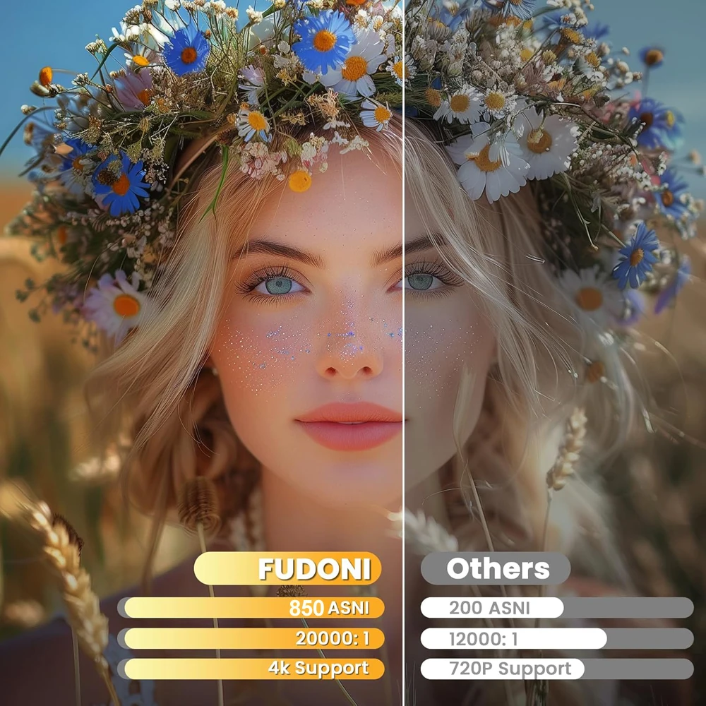 WZATCO Nowy projektor P4 Full HD 1080P Max 300 cali z obsługą 4K Smart LED Proyector WiFi 6 Bluetooth Projektor filmowy Auto Keystone