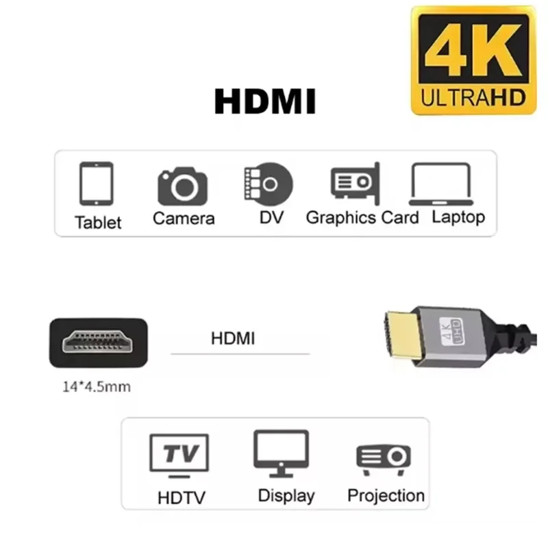 10m 5m 3m 2m 4K HDTV HDMI-kabel ultra-high-definition TV laptop projector PS5 PS4 4K 120HZ 48Gbps voor zachte routing Bekabelde laptop