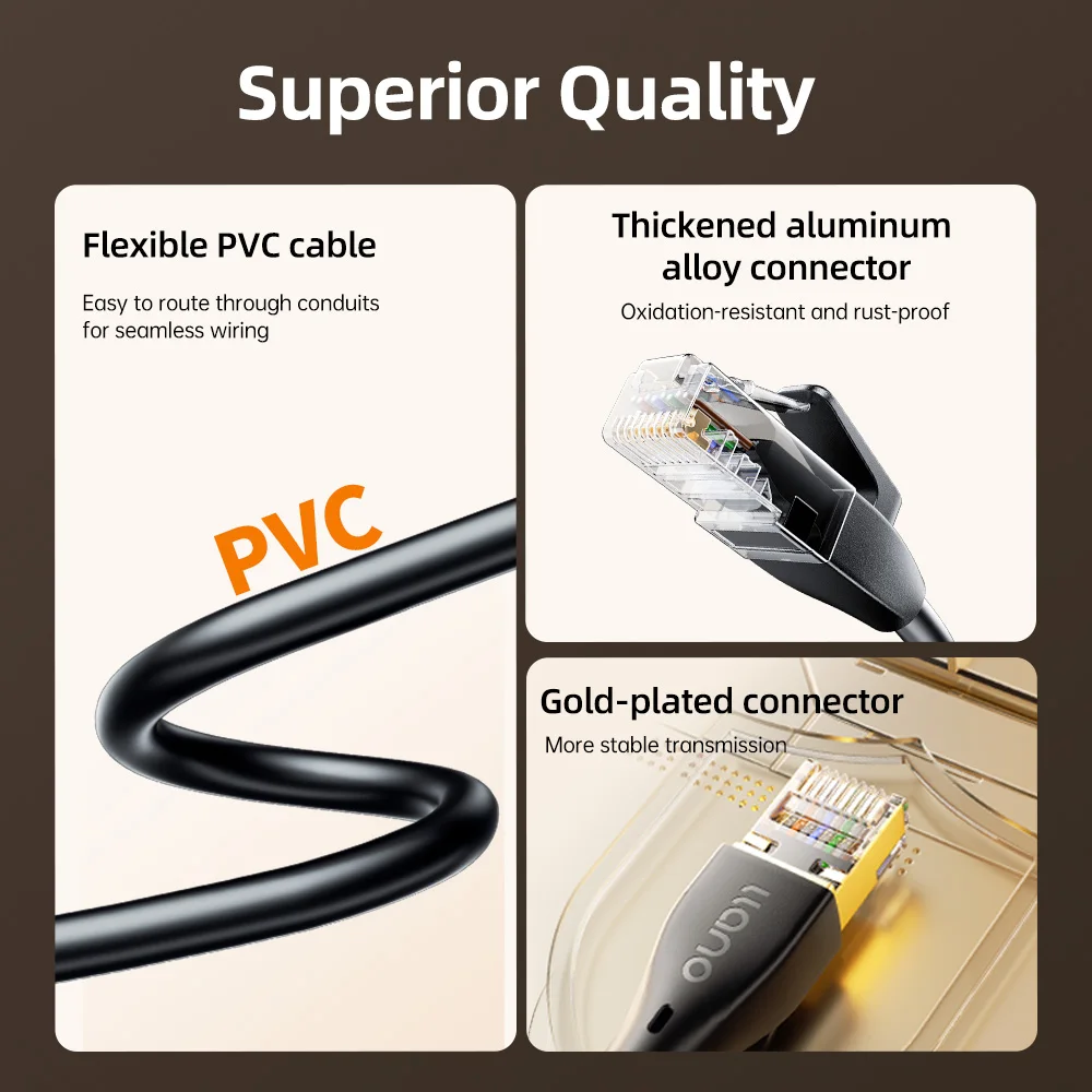 Kabel Ethernet Cat 6 llano, Kabel LAN UTP Cat6 RJ45, Kabel Internet, Kabel Patch untuk Router Wifi, Laptop, TV Box, Switch Digital P
