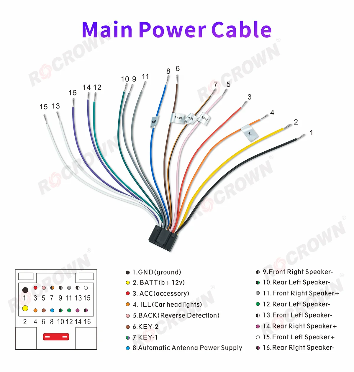 راديو السيارة أندرويد 2k Qled Ips شاشة سيارة 2din راديو أندرويد 11 راديو السيارات نظام الصوت للسيارة مشغل ديفيدي Carplay ستيريو