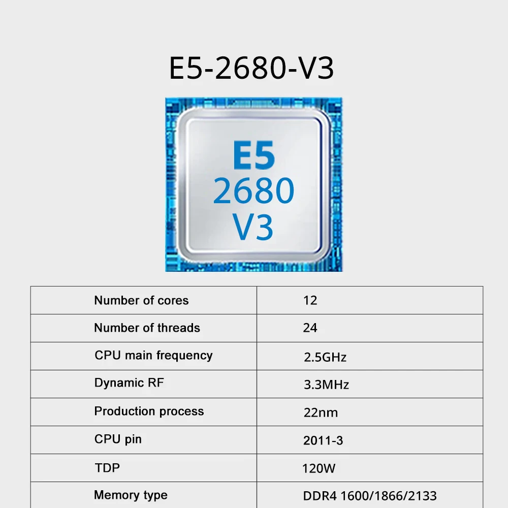 Gaming-Motherboard-Kit SOYO X99 Dual-CPU Intel Xeon E5 2680 V3*2 DDR4 32 GB (2*16 GB) LGA2011-3 M.2 Desktop-Computerkomponenten