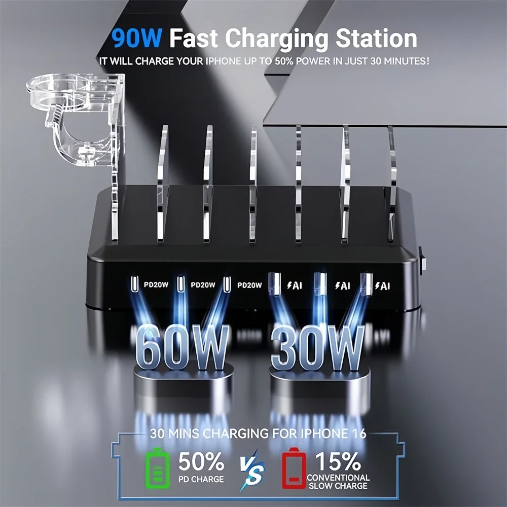 90W 6-in-1 Fast Charging Station with 6 Cables(USB-C/PD20W) for iPhone 16/Samsung/AirPods,Compact Multi-Port Desktop Charger Hub