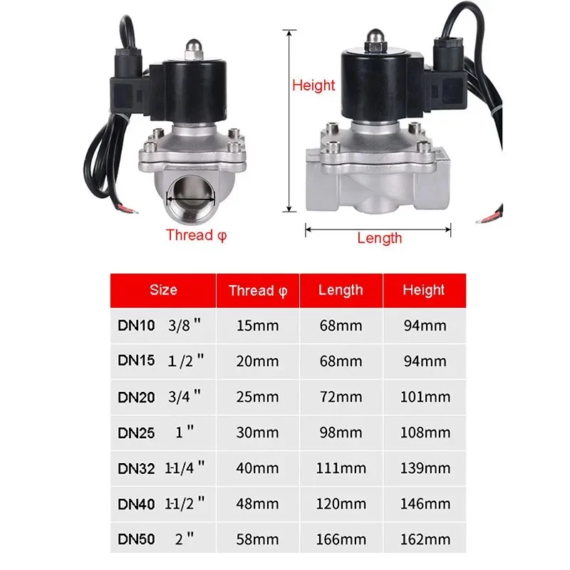 صمام لولبي IP68 Waterproof SS304 Solenoid Valve 1/2\ الماء والبخار — تفصيل 4