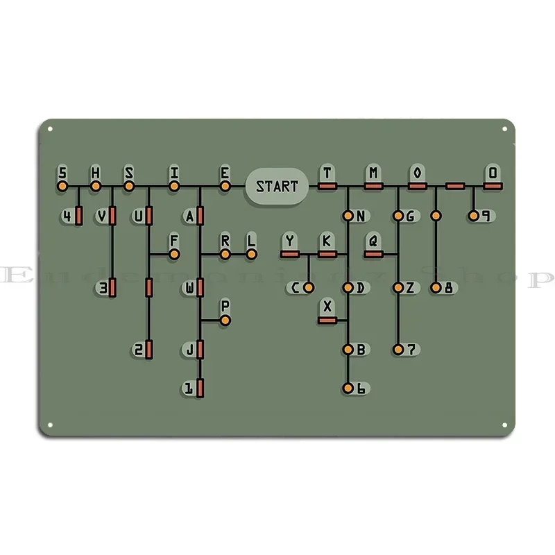 Morse Code Decoder Metal Plaque Poster Vintage Custom Party Pub Club Tin Sign Poster