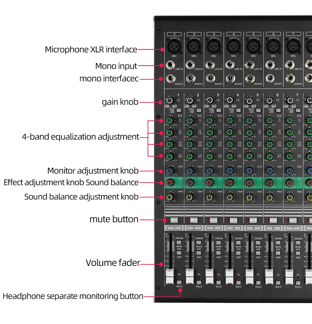 Mixer Audio professionale a 26 canali Console Studio DJ DSP Mixer Audio per riunioni di conferenze, palcoscenici, altoparlanti Line Array