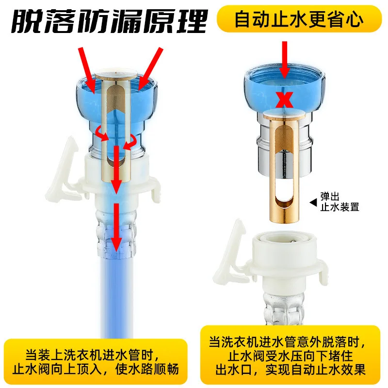 Automatic water stop valve, all copper washing machine faucet, household faucet, snap on faucet connector, automatic 46 point sp