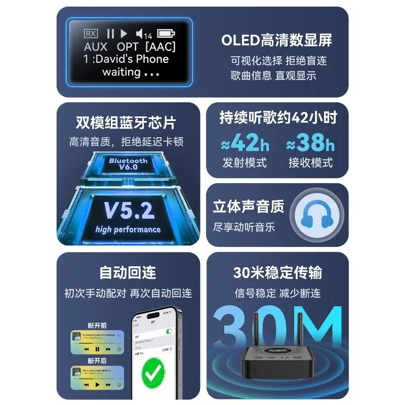 Bluetooth receiver 6.0 to speaker sound aux fiber output old power amplifier wireless conversion audio transmitter module