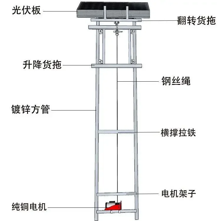 for New glass doors and windows electric small lift hoist hoist photovoltaic panel lift solar panel