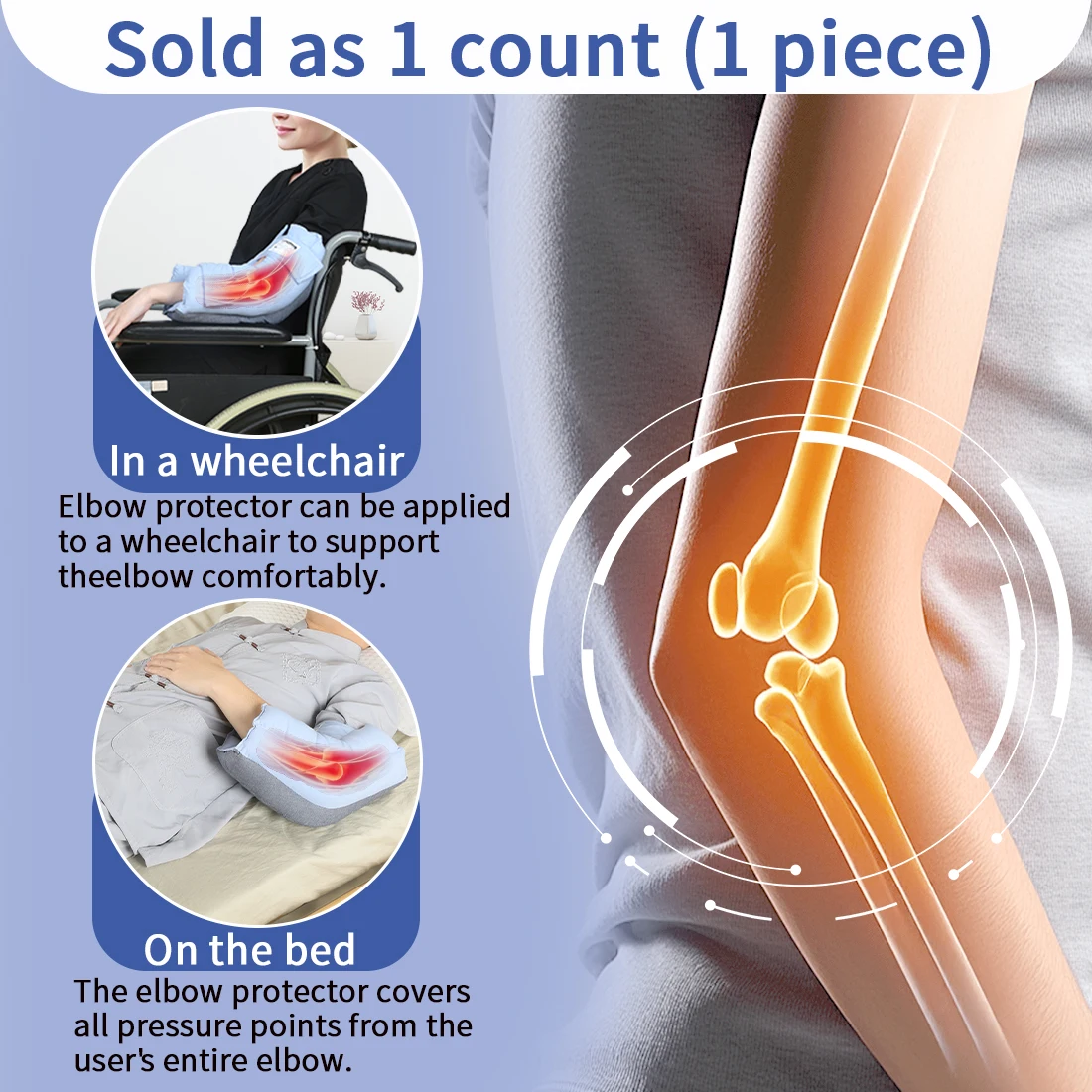 

Ehucon Многоразовые Наколенники для Локтей - Мягкая Пена для Снятия Давления (Профилактика Травм Рук и Пролежней, 1 Шт)