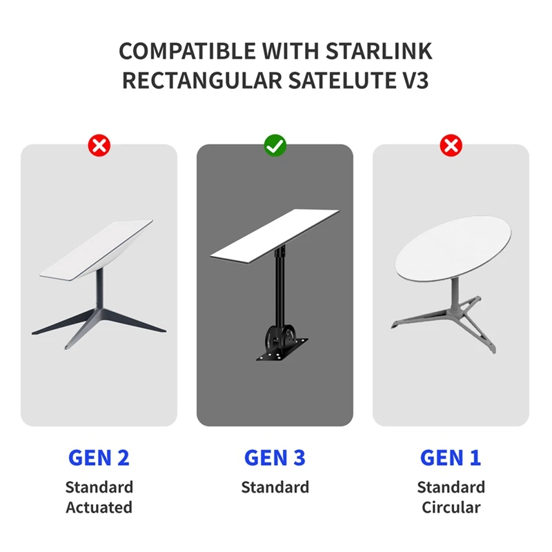 For Starlink Gen 3 Cable, Replacement For Standard V3 Cable ,Ethernet Cable Waterproof