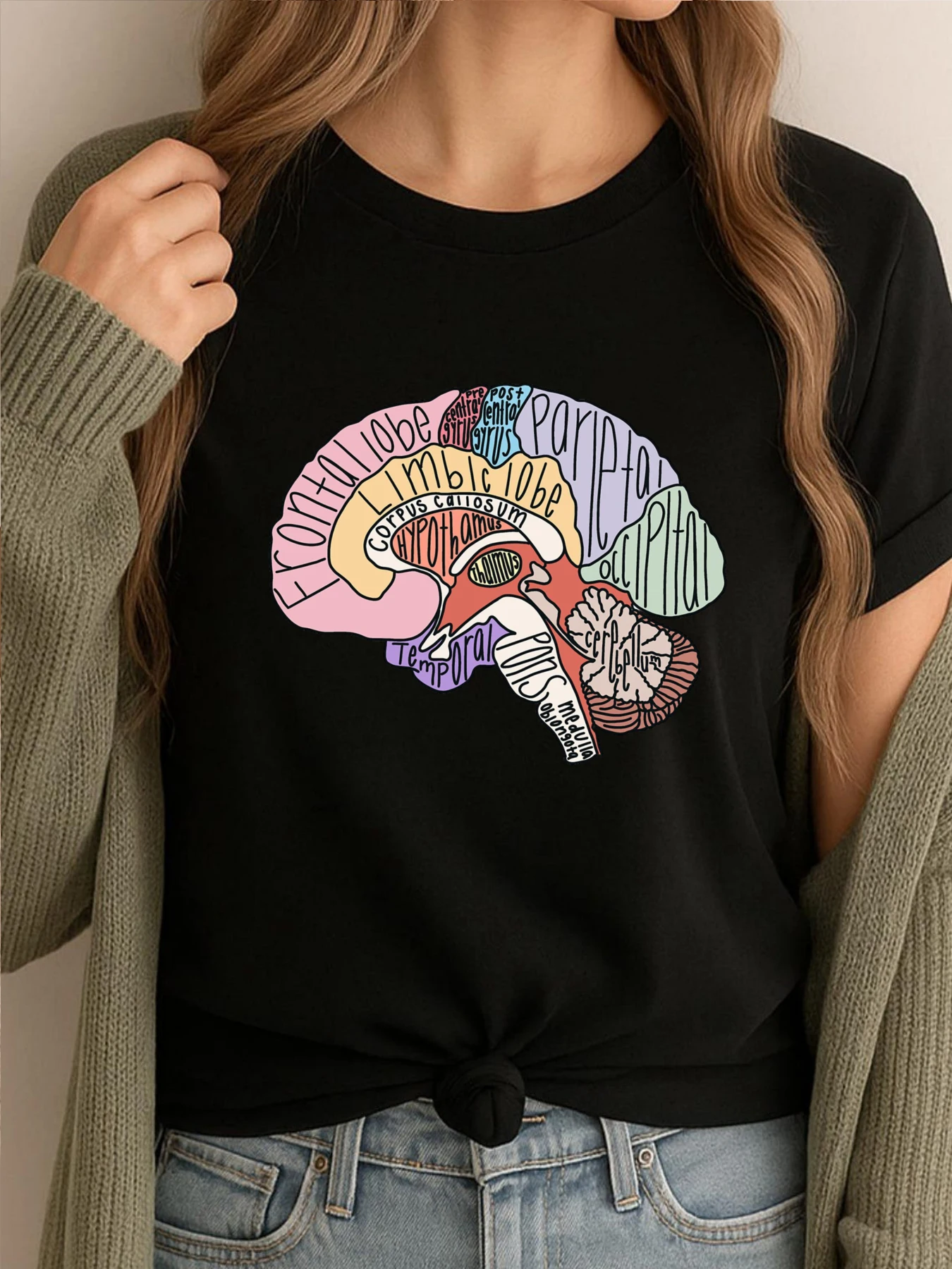 

Latest Printed Tshirt Labeled Brain Anatomy Harajuku Comfortable Graphic Tshirts Men Retro Tops Tees Funny