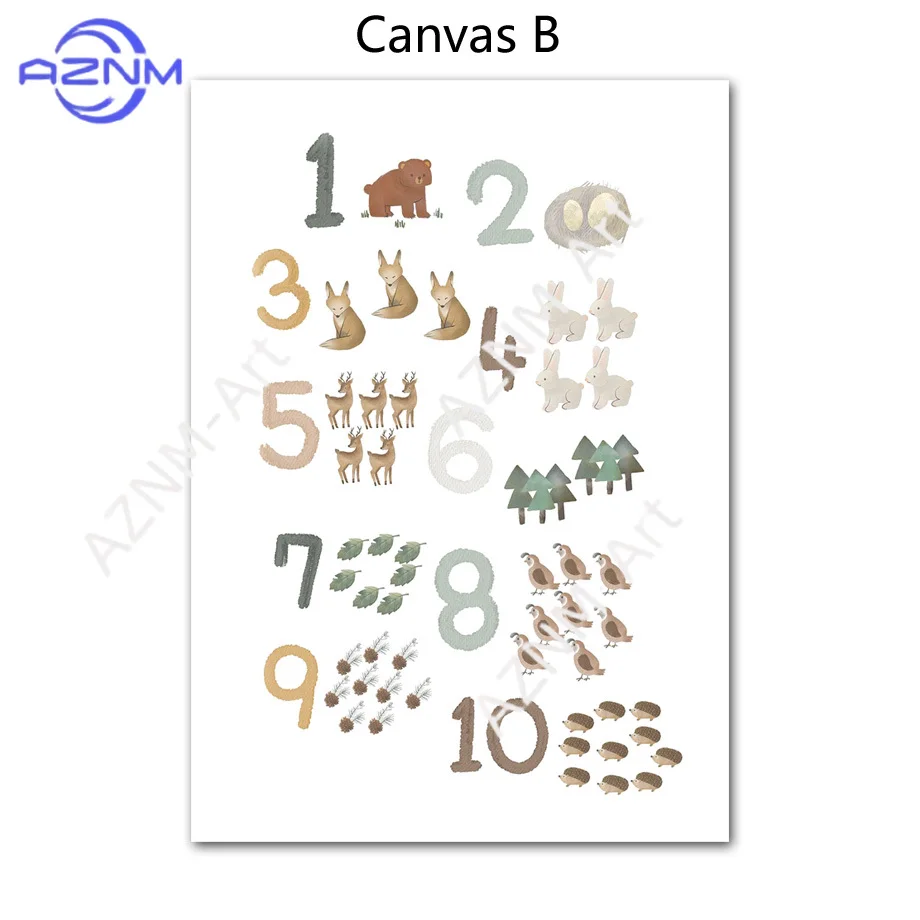1/2pcs Education Learning Number Animals Nursery Wall Print Paper Canvas Painting Nordic Poster Wall Pictures Kids Room Decor view 4