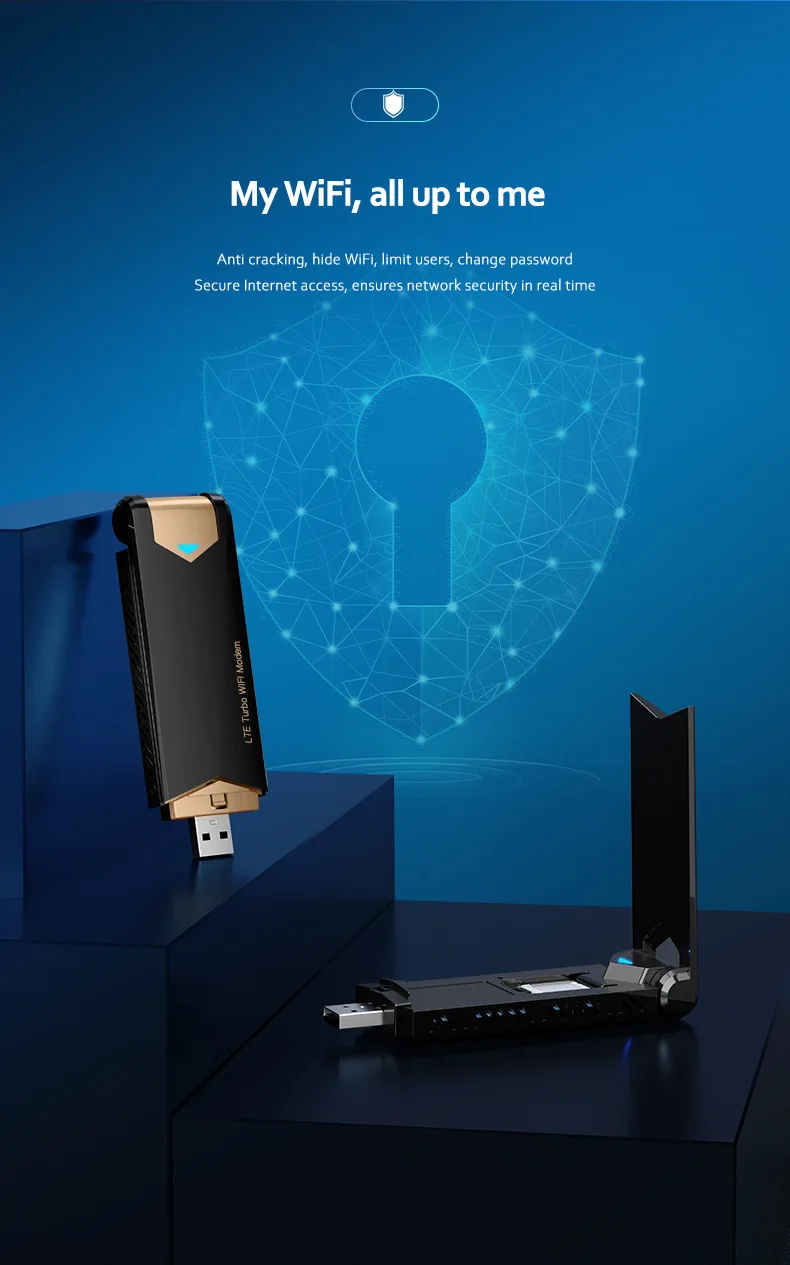 

4G WiFi Modem Router 150Mbps USB Dongle Unlock Mobile Sim Card Wireless dongle Hotspot Mini Router With External Antenna