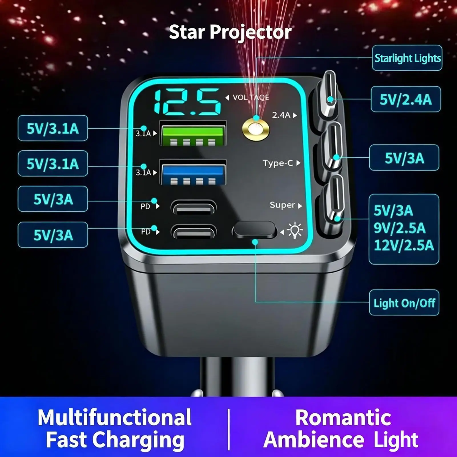 Retractable Charger For Car 102W Fast Charging Smart Display Adapter Fast Car Charger For RV Daily Commute Adventure Truck