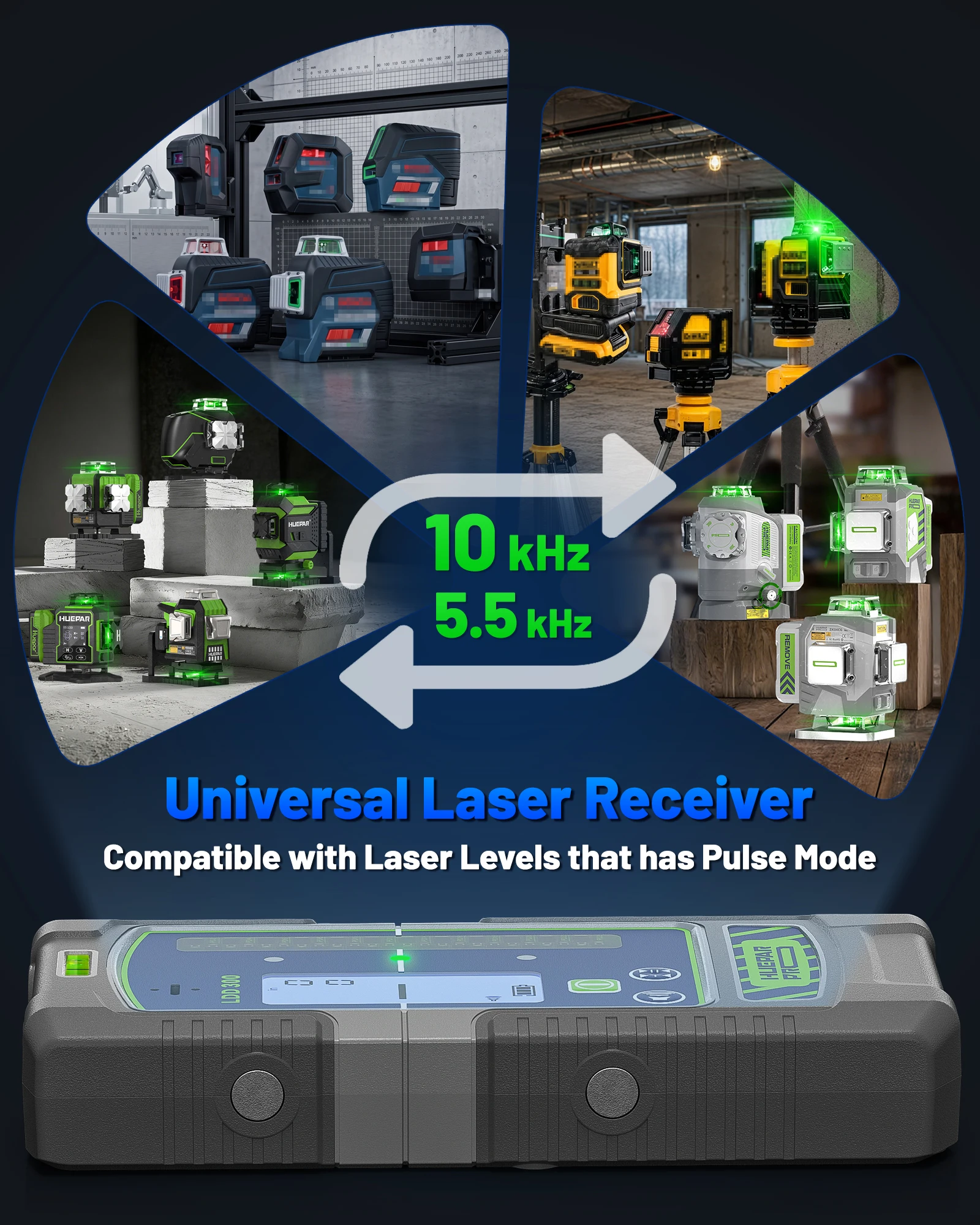 Huepar レーザーレベル用検出器 LCD ディスプレイと - Industrial Laser Sensor のレビューと価格