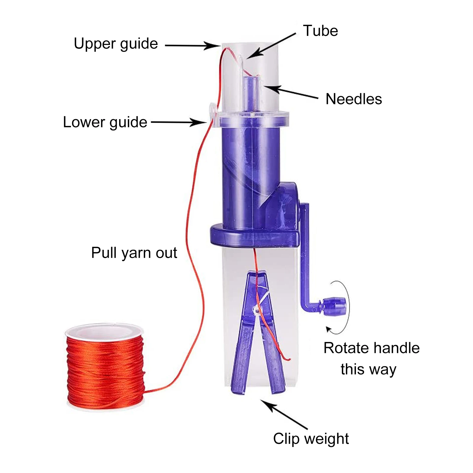 

1 Set Plastic Diy Hand Knitting Machine Durable Mini Manual Winder For Household Spiral Loop Knots Fish Tail Button Craft Tools