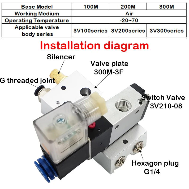 Elettrovalvola 3V210-08 Pneumatica — dettaglio 3