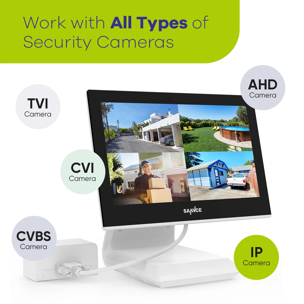 SANNCE 4 Channel DVR Recorder With 10.1 Inch Monitor 1080P Analog CCTV Security System 4Pcs 1080P Video Surveillance System