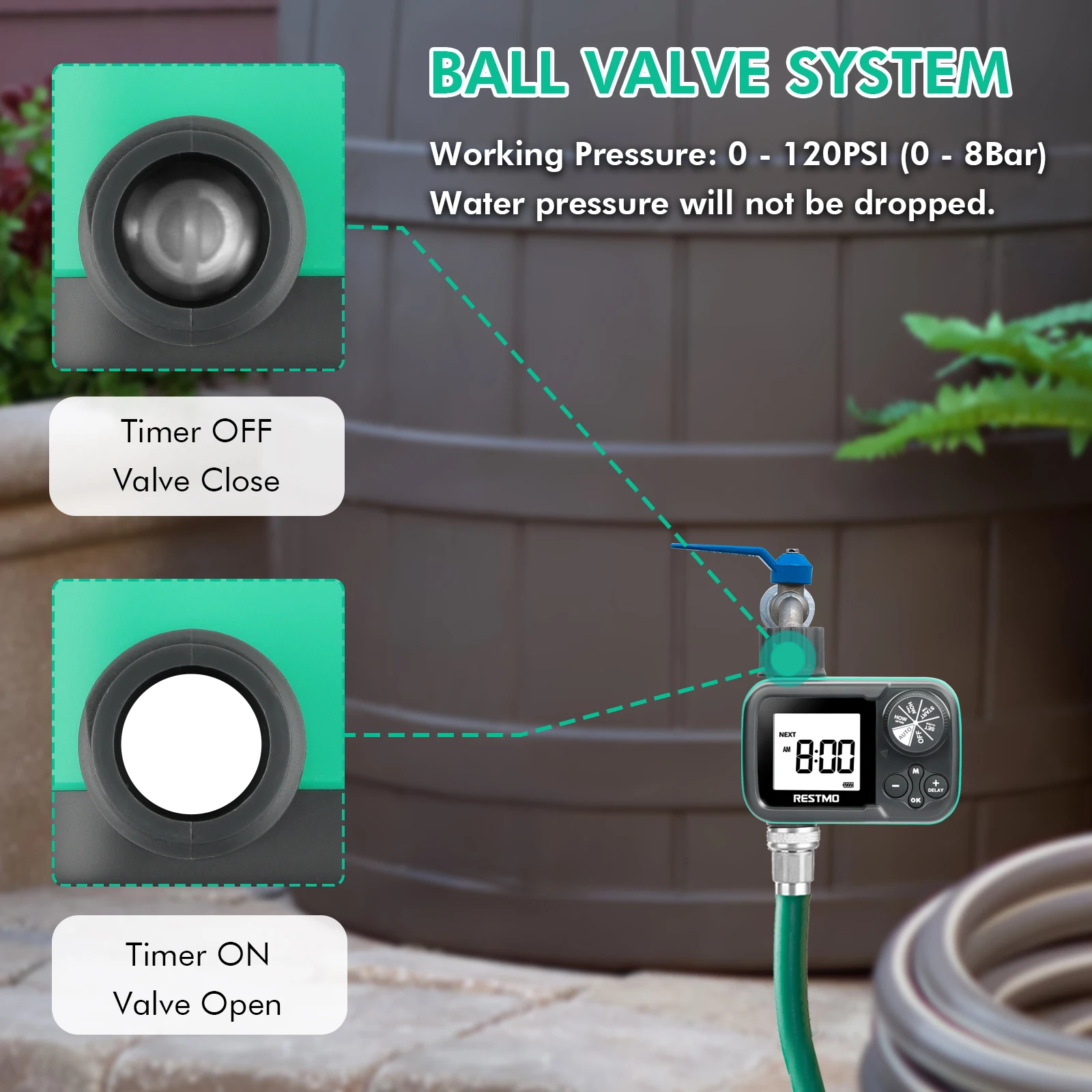 Thumbnail 3 - #12 Latest Sprinkler Valves Offers