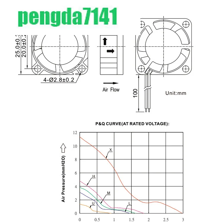 2510 Led Fan 25x25x10MM Fan Automatic Color Change Hydraulic Bearing DC 5V 12V 24V Raspberry pie aroma m.2 SSD Fan with 2pin