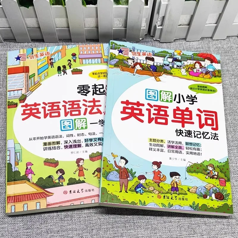Quick Memorization Method for Primary School English Words+grammar Guide+English Foundation