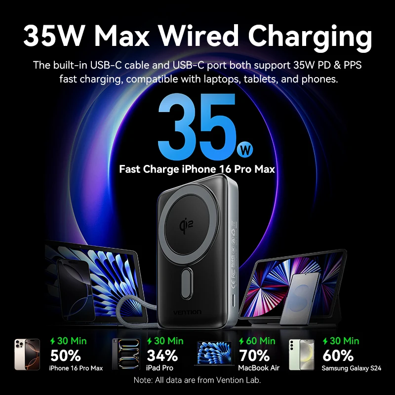 Vention Qi2 Magnetic Power Bank with Built-in USB-C Cable and MagSafe Support 5