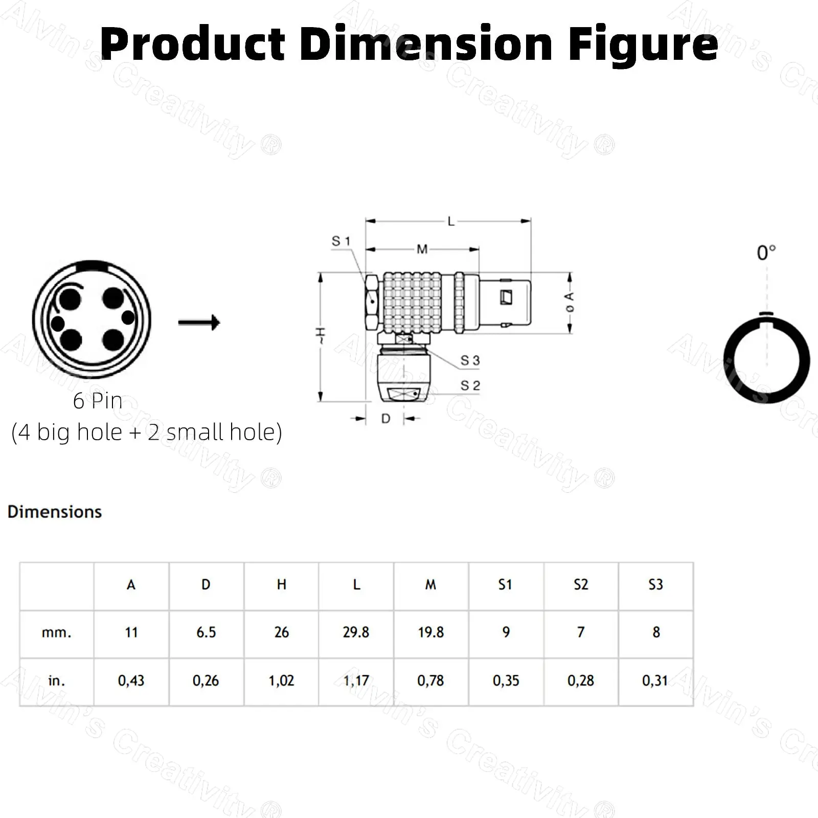 Alvins Fhj 6 Pin Ri…