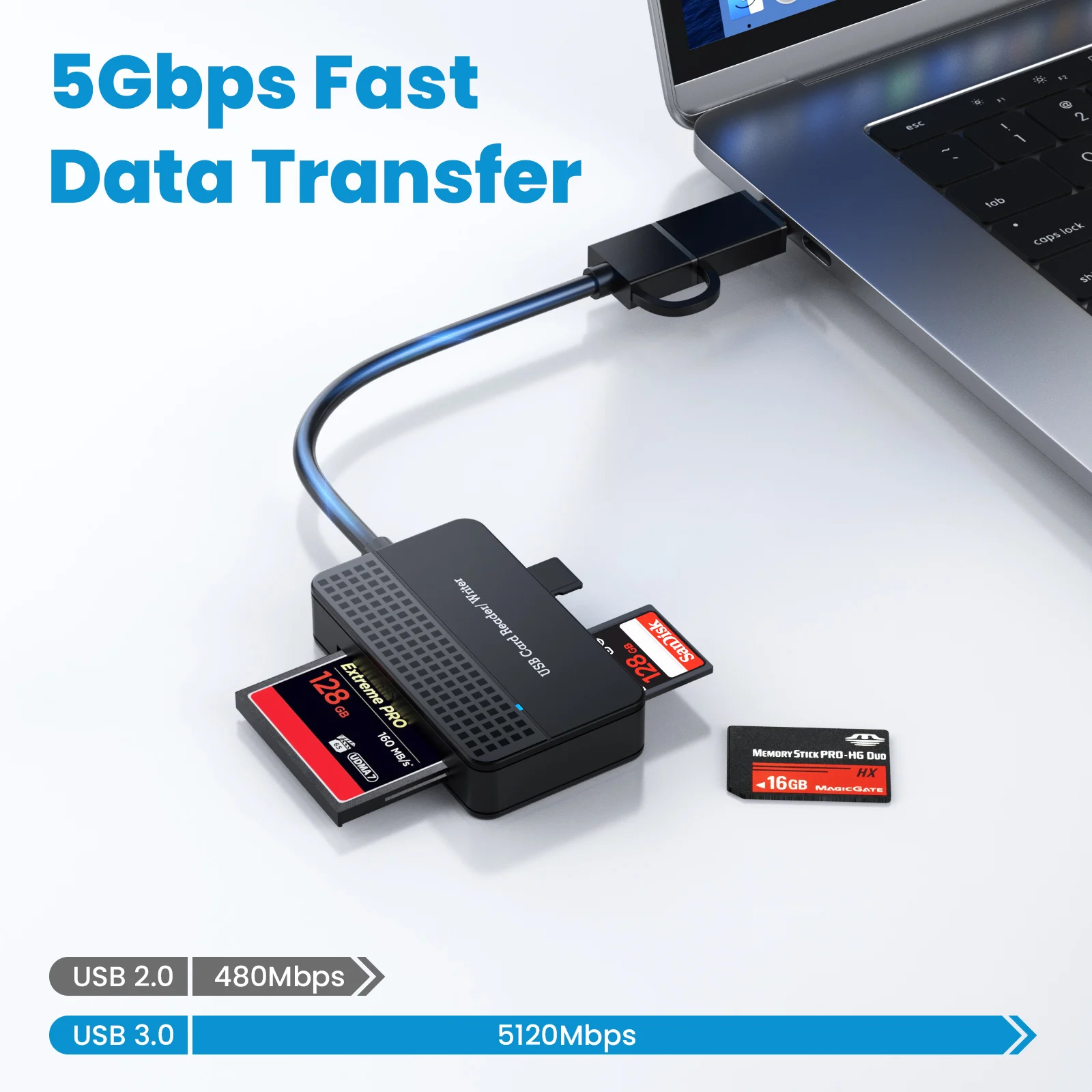 USB 3.0 نوع C USB بطاقة الكاتب 4 في 1 محول بطاقة فلاش 20 سنتيمتر كابل SD TF CF MS لأجهزة الكمبيوتر المحمول #2