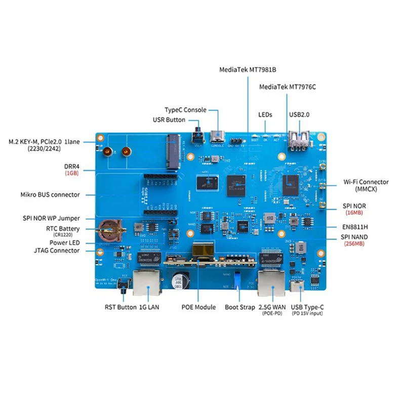 Für Banana Pi Openwrt One Router Board Mediatek MT7981B 1GB DDR4 2,5Gbe RJ45 Und Gigabit Ethernet RJ45 Router