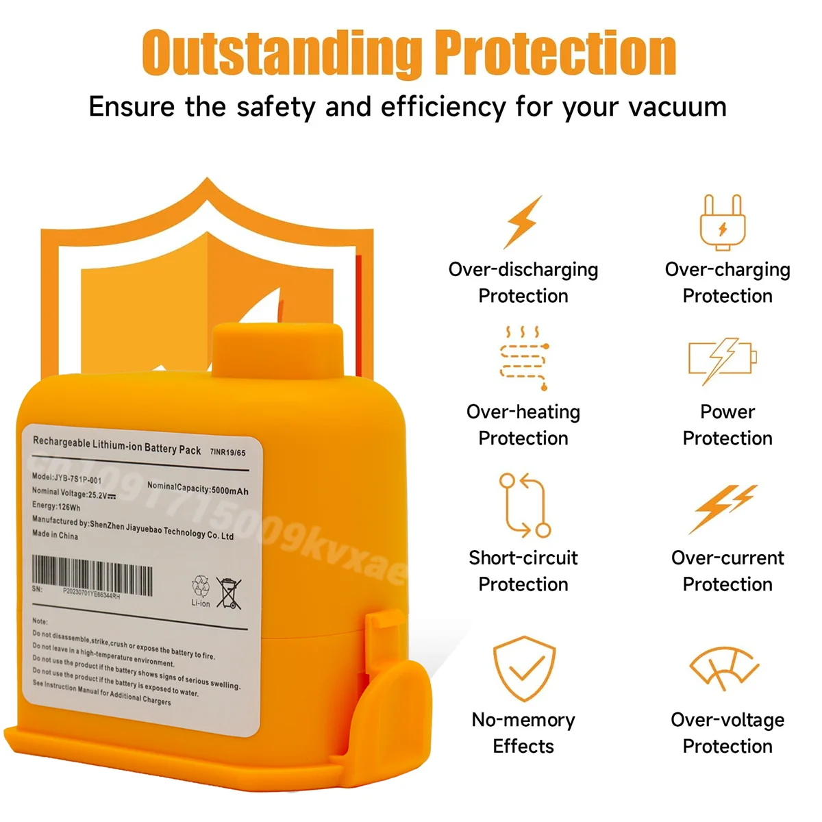 

5000mAh Li-ion Battery Pack for LG A9S Cordless Vacuum Cleaner LCD 23/24 Replacement Compatible with O9884GE O9884TE O9884WE