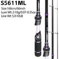 WDSE S5611ML