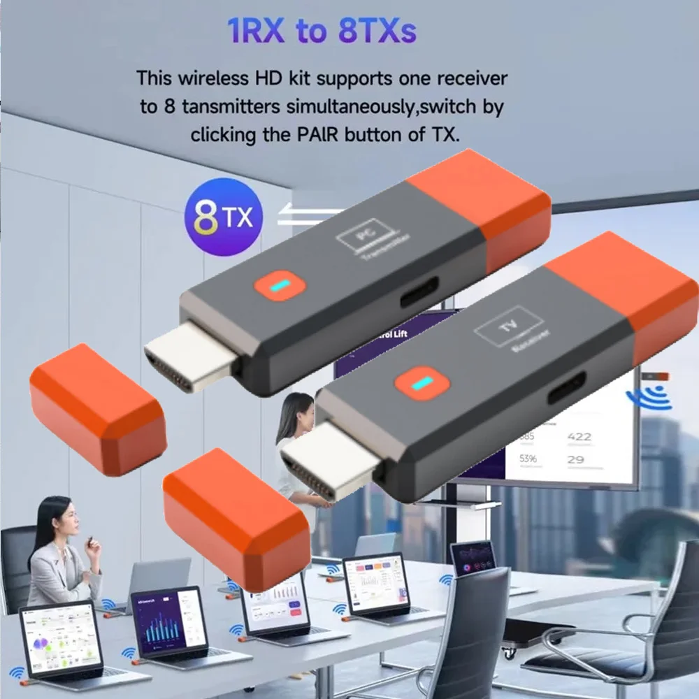 Wireless HDMI Transmitter Receiver 1080P 60Hz 5G Low Latency Extender for Laptop PC to TV Projector