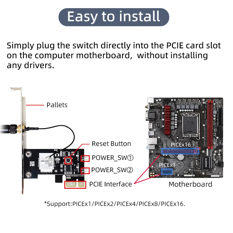 

TUYA умный компьютер, переключатель сброса мощности, Wi-Fi, модуль включения/выключения компьютера, таймер управления через приложение/релейный модуль голосового управления для ПК