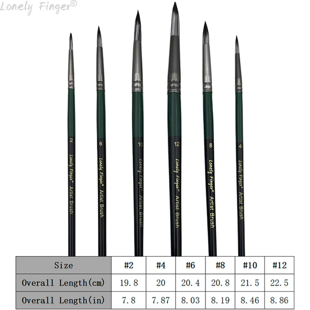 4 Types Brushes, 6 PCS Oil Paint Brushes Set, Fine Paintbrushes for Crafts Professional Artist Watercolor Oil Paint Brushes
