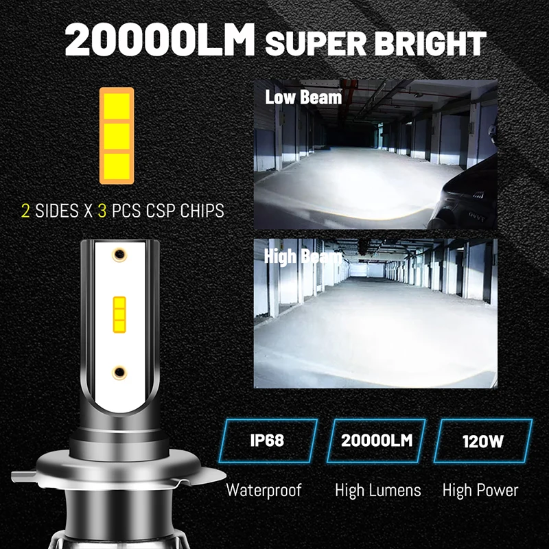 Lampu Depan LED Dualvision H7 20000LM 120W CSP H4 H11 H1 H8 H9 9005 9006 HB3 HB4 4300K 6500K 8000K Lampu Kabut Lampu Mobil 12V Mini