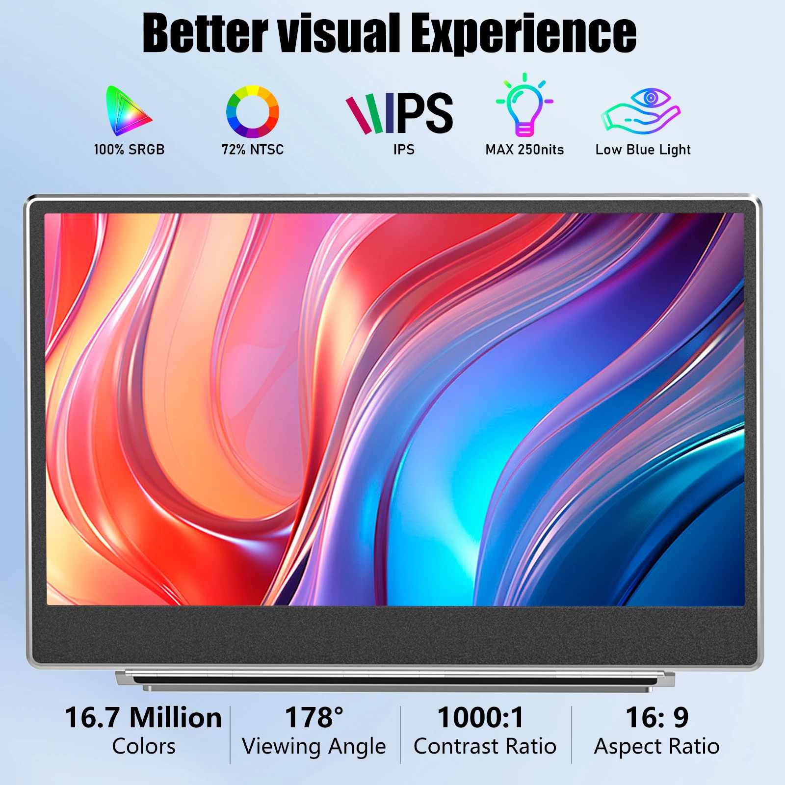 Z1 Triple Portable Laptop Screen Extender 14 Inch 1200P FHD IPS Travel Dual Display  for Laptop USB-C HD for Laptop