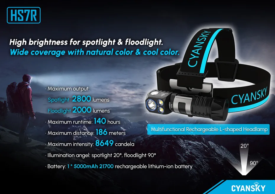 Cyansky HS7R Headlamp 2800 Lumens Powerful LED Headlight Spotlight and Floodlight Head Light Rechargeable For Camping Fishing