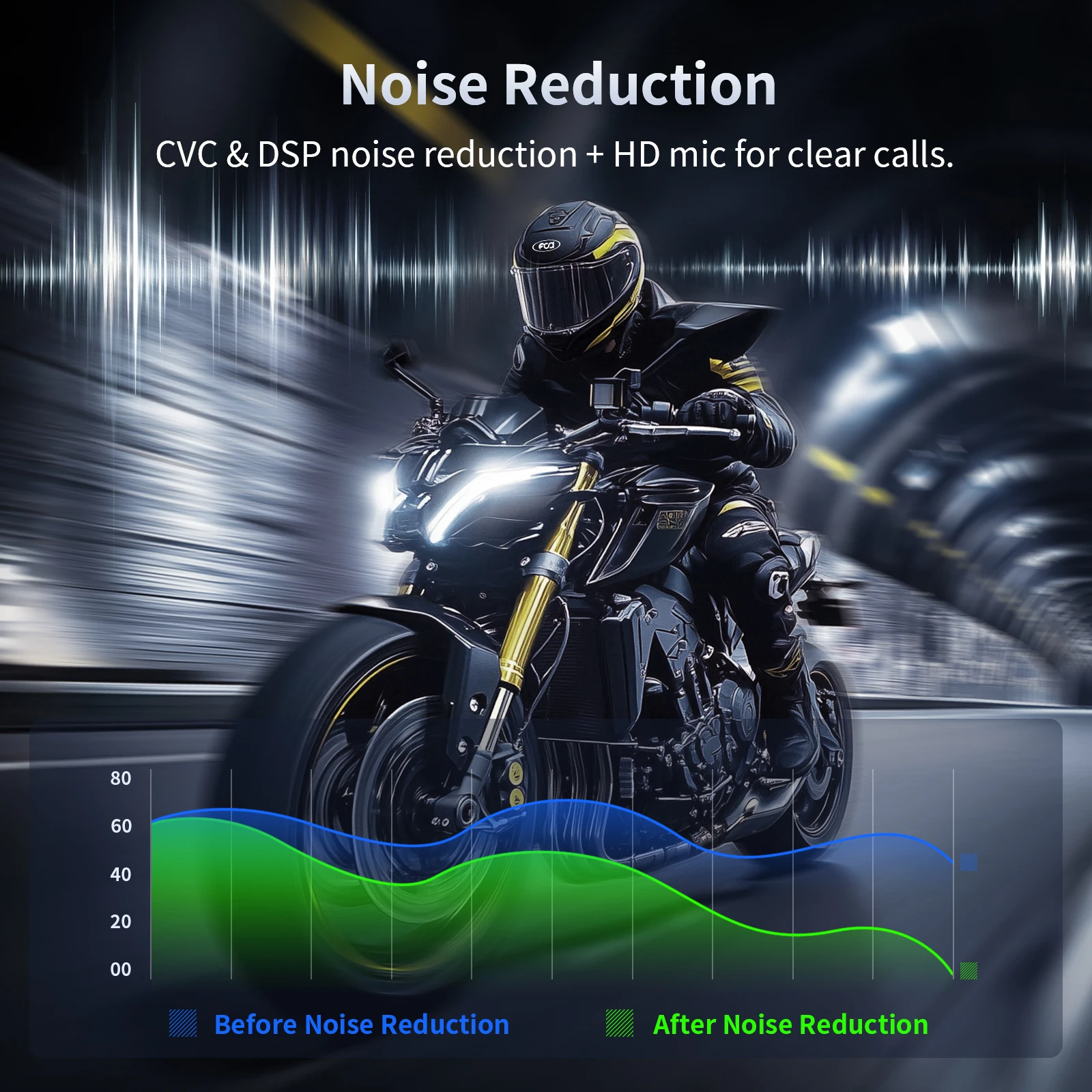 Afbeelding 5: 2 stks Fodsports T5 motorfiets intercom bluetooth helm headset, Communicatie Interphone, BT5.4