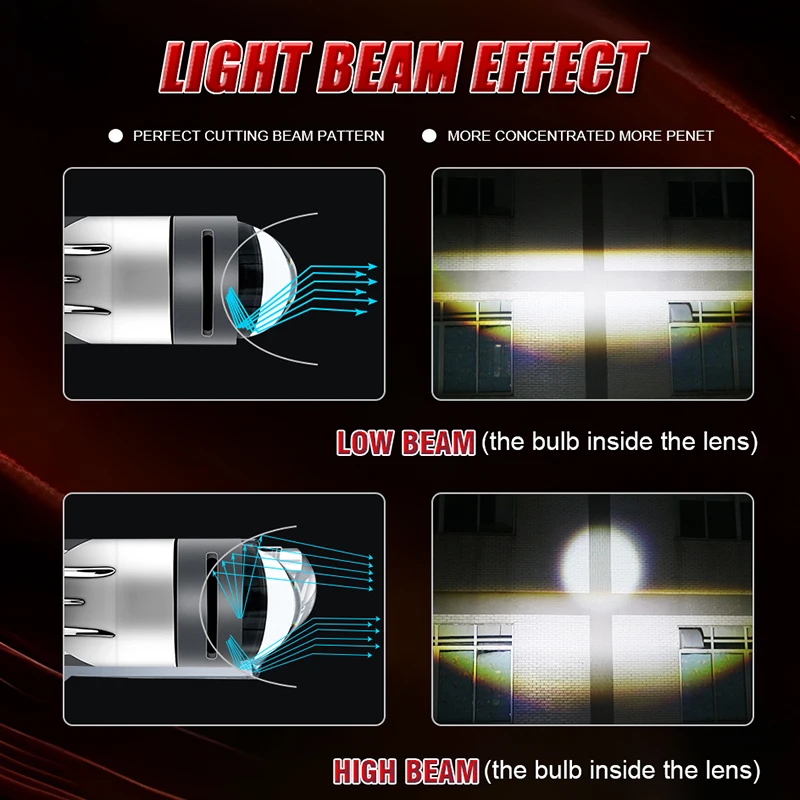 توربو مروحة H4 LED المصابيح الأمامية سيارة H4 جهاز عرض صغير عدسة 6000K السوبر مشرق 20000LM مرحبا لو شعاع لمبة LED أضواء سيارة ضوء مصباح #3