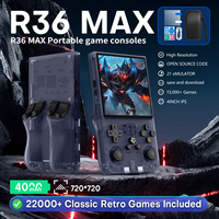 AISLPC 2025 R36MAX Retro Handheld Game Console 64/128G Built-in 18000+ Games 4.0-inch IPS Screen Portable Video Game Player