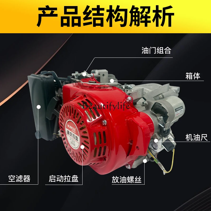 2 Generator Parts U…